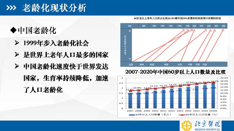 老龄化背景下综合医院护理服务拓展与思考