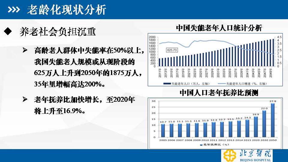 老龄化背景下综合医院护理服务拓展与思考