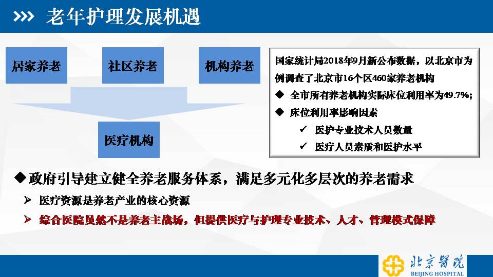 老龄化背景下综合医院护理服务拓展与思考