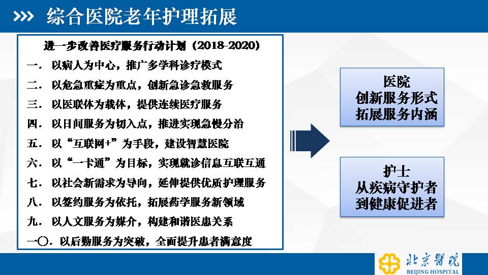 老龄化背景下综合医院护理服务拓展与思考