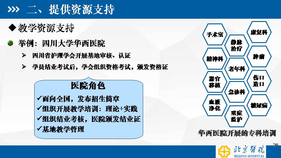 老龄化背景下综合医院护理服务拓展与思考