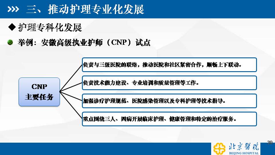 老龄化背景下综合医院护理服务拓展与思考