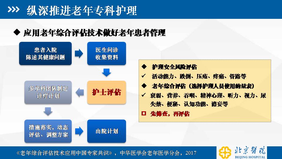 老龄化背景下综合医院护理服务拓展与思考