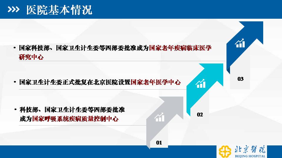 老龄化背景下综合医院护理服务拓展与思考