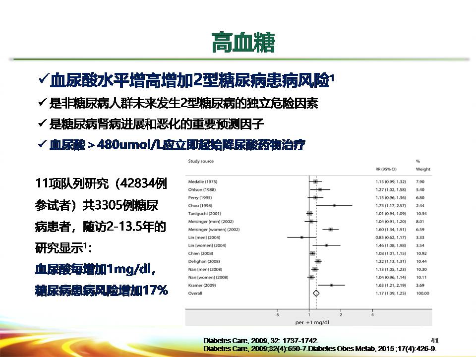 2017中国高尿酸血症相关疾病诊疗多学科专家共识解