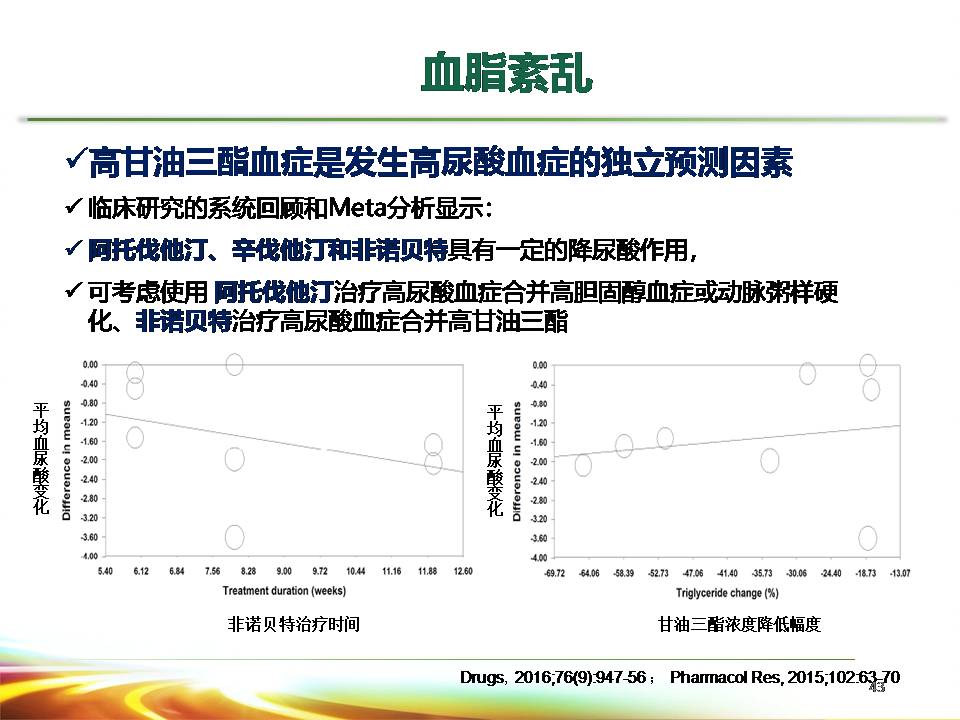 2017中国高尿酸血症相关疾病诊疗多学科专家共识解