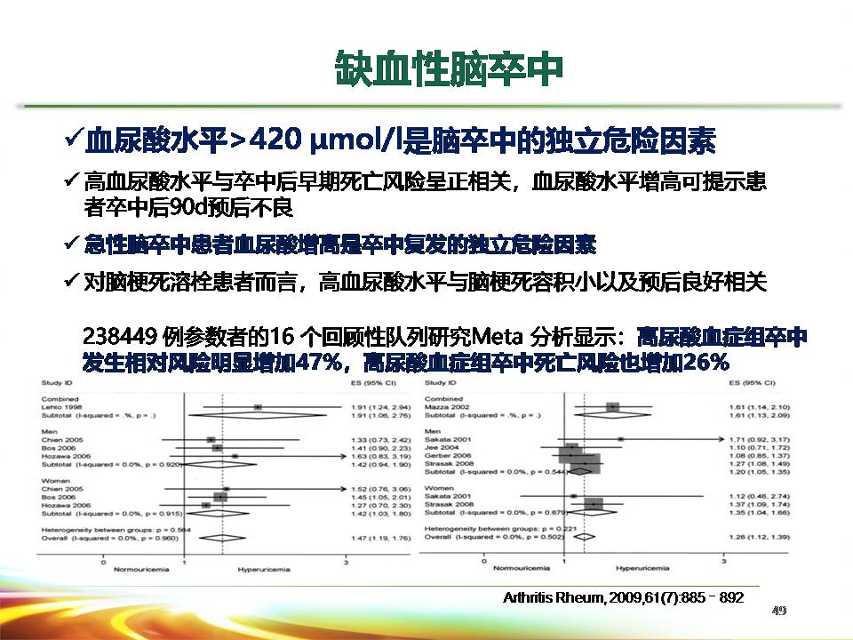 2017中国高尿酸血症相关疾病诊疗多学科专家共识解