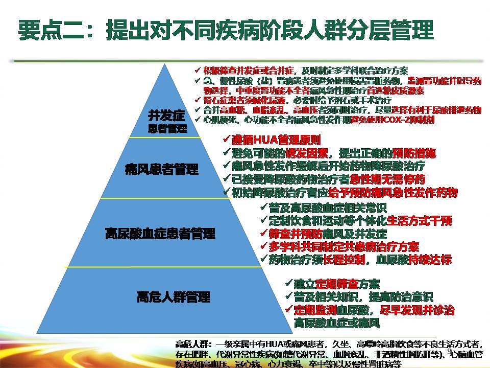 2017中国高尿酸血症相关疾病诊疗多学科专家共识解