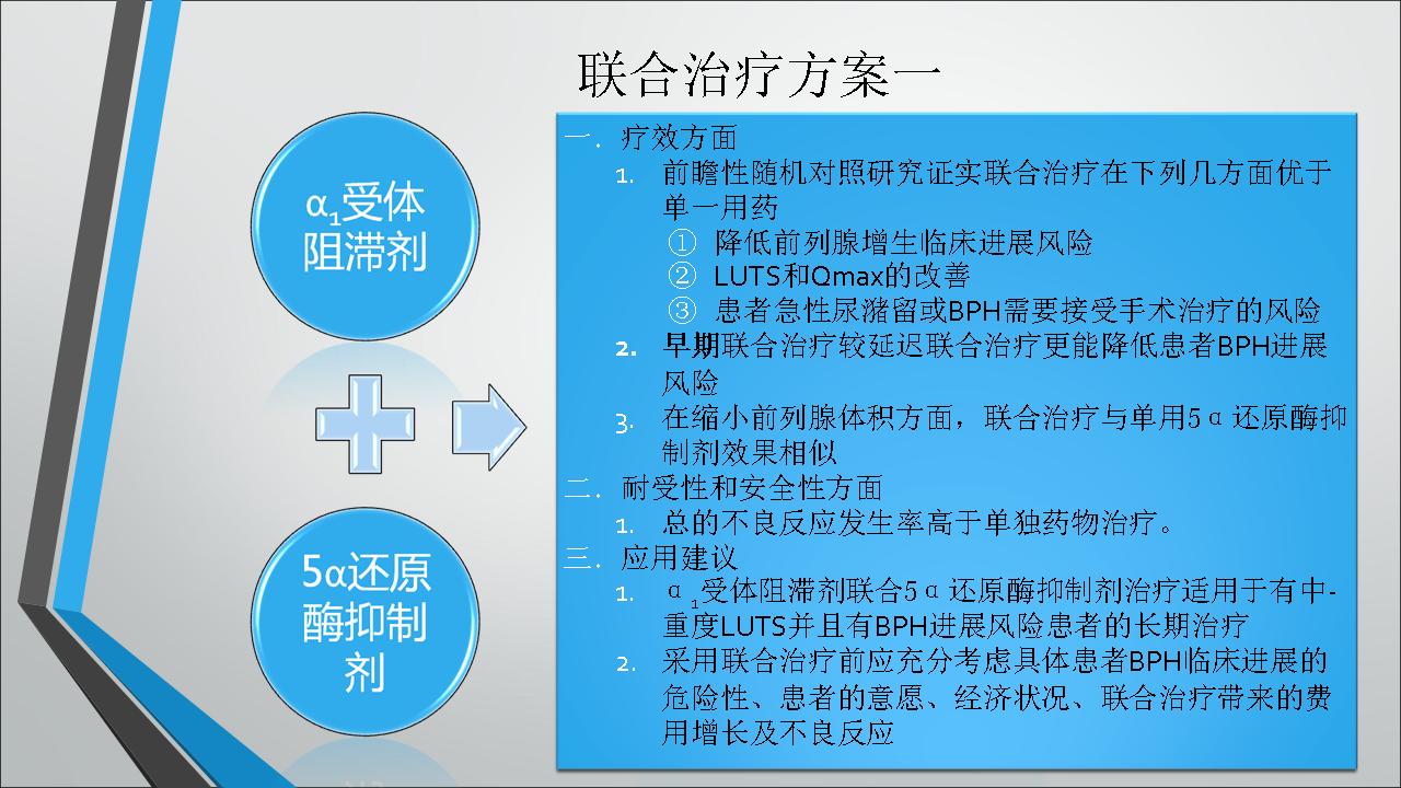 老年人良性前列腺增生症／下尿路症状药物治疗共识（2015版）解读