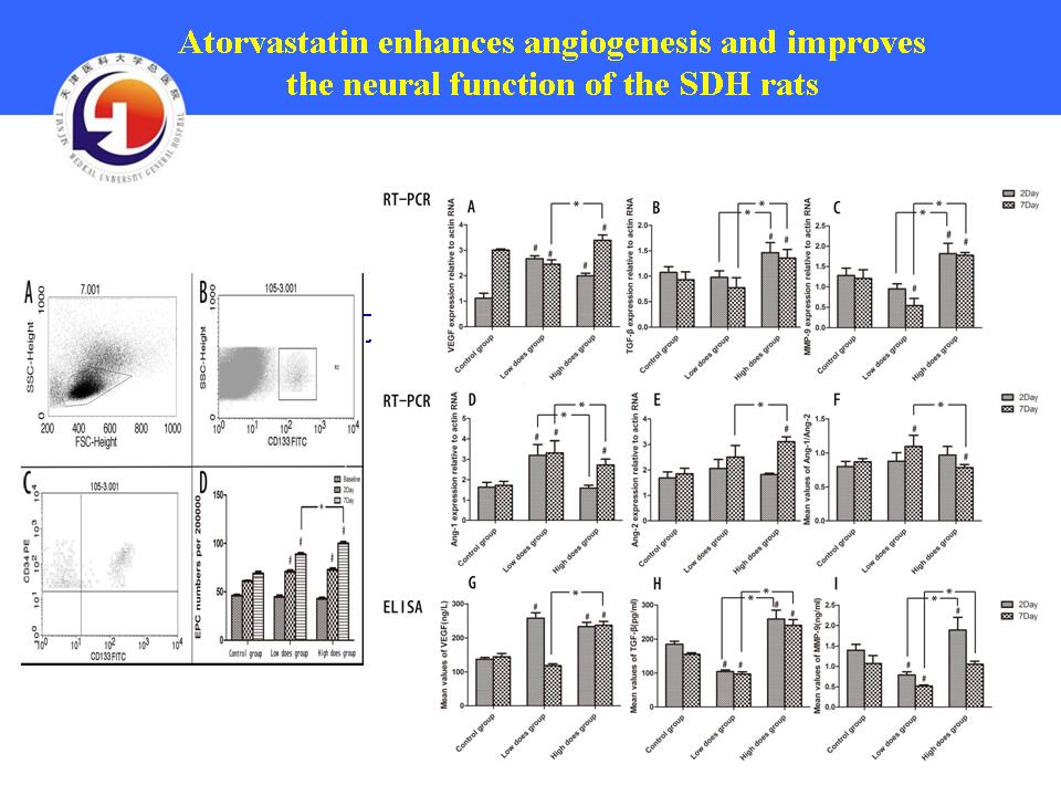 NEW Therapeutics on Chronic Subdural Hematoma