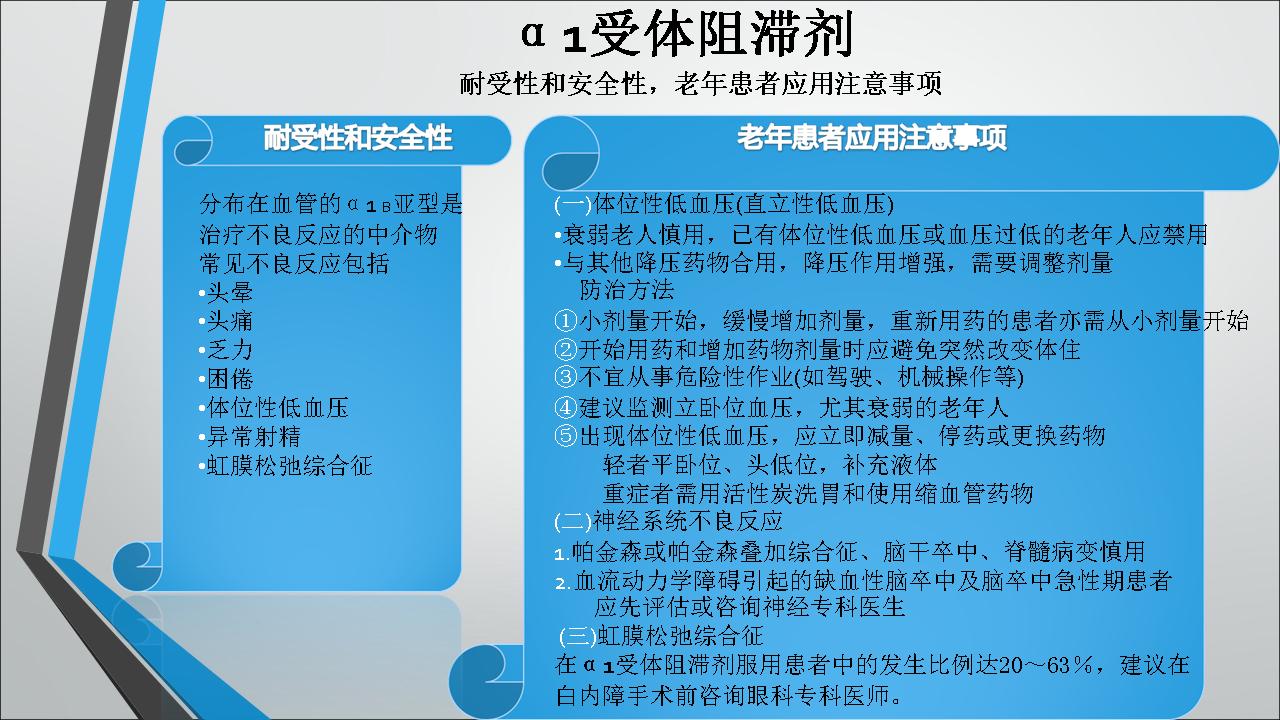 老年人良性前列腺增生症／下尿路症状药物治疗共识（2015版）解读