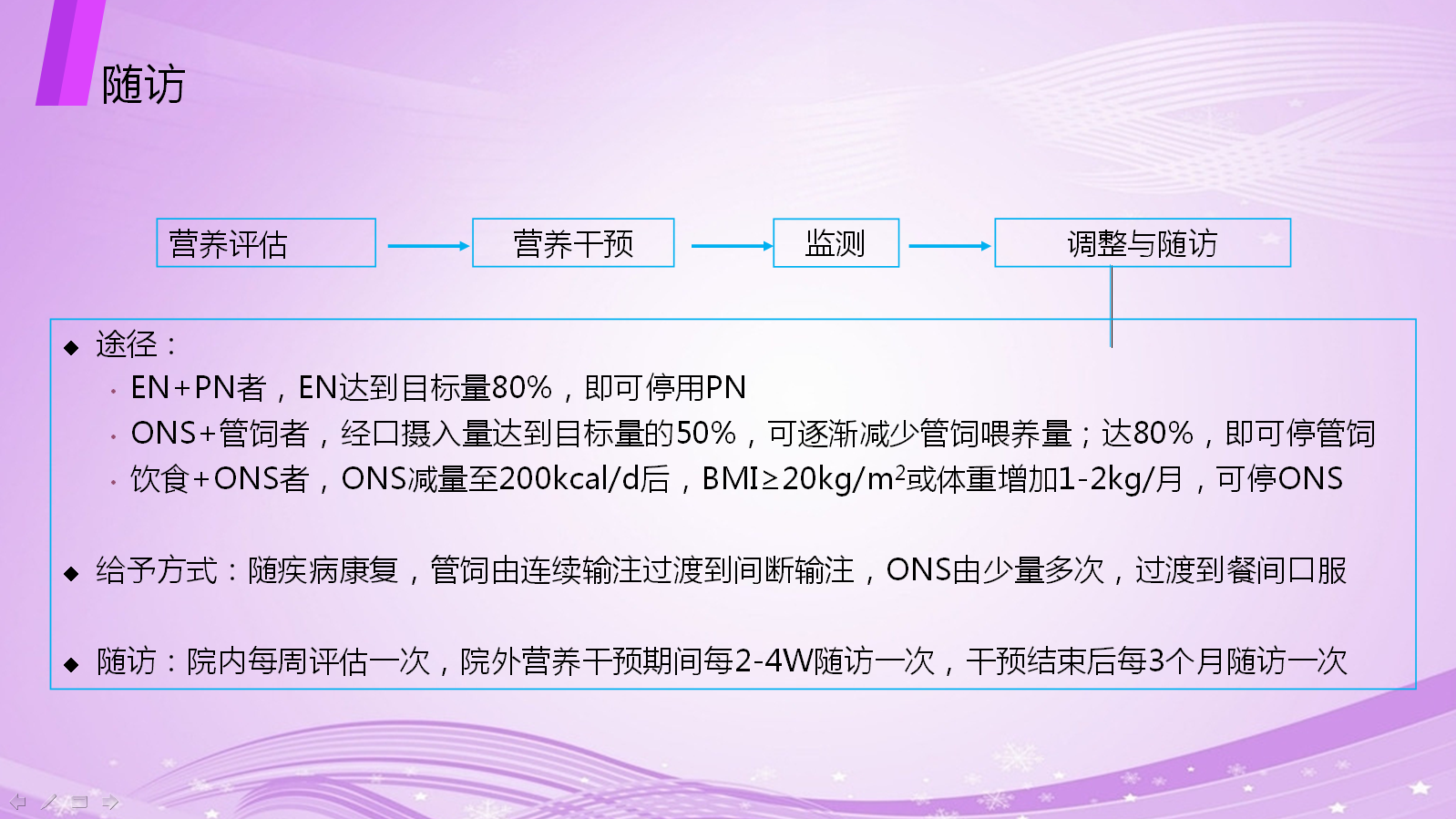 老年患者营养的优化管理