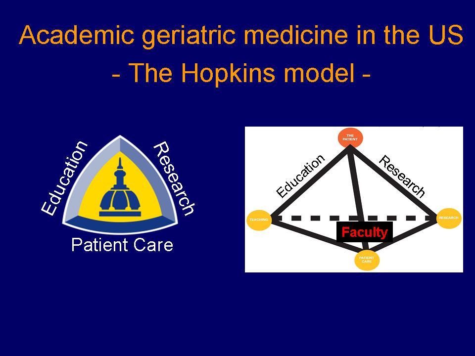 Clinical and Translational Aging Research