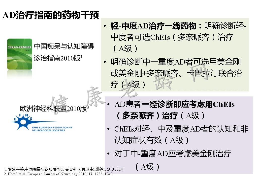 从老年科医师角度认知障碍的评估与药疗