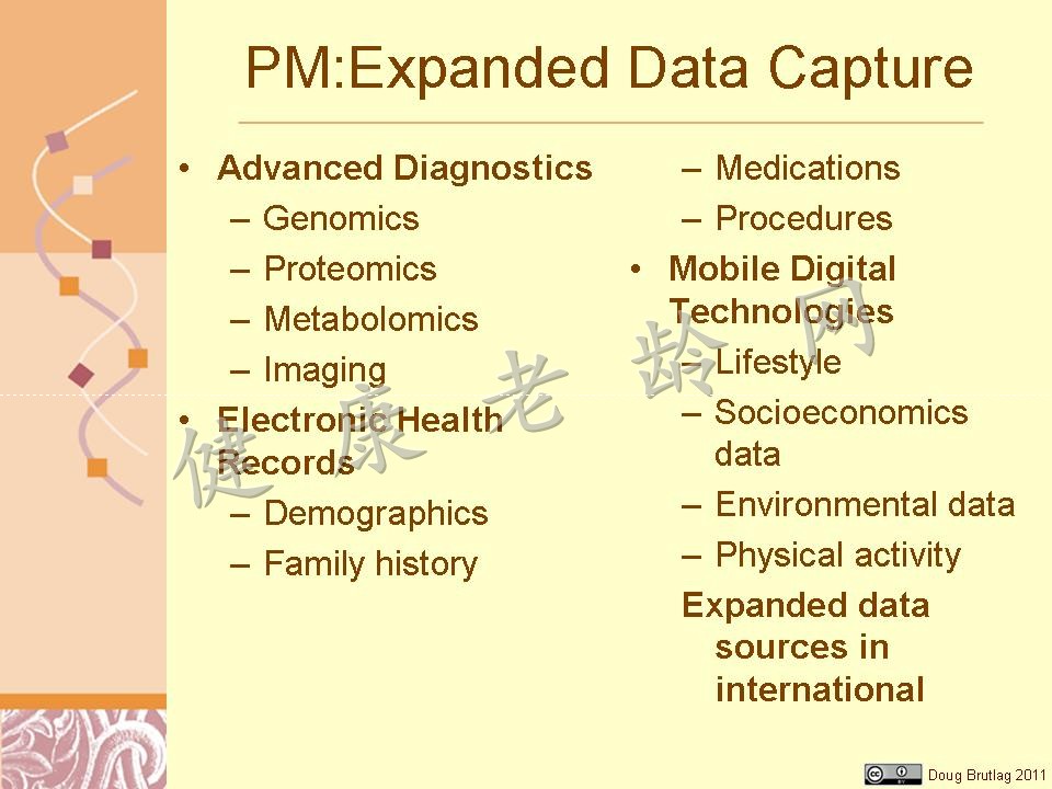 Ushering Cardiovascular Disease into a New Era of Precision Medicine