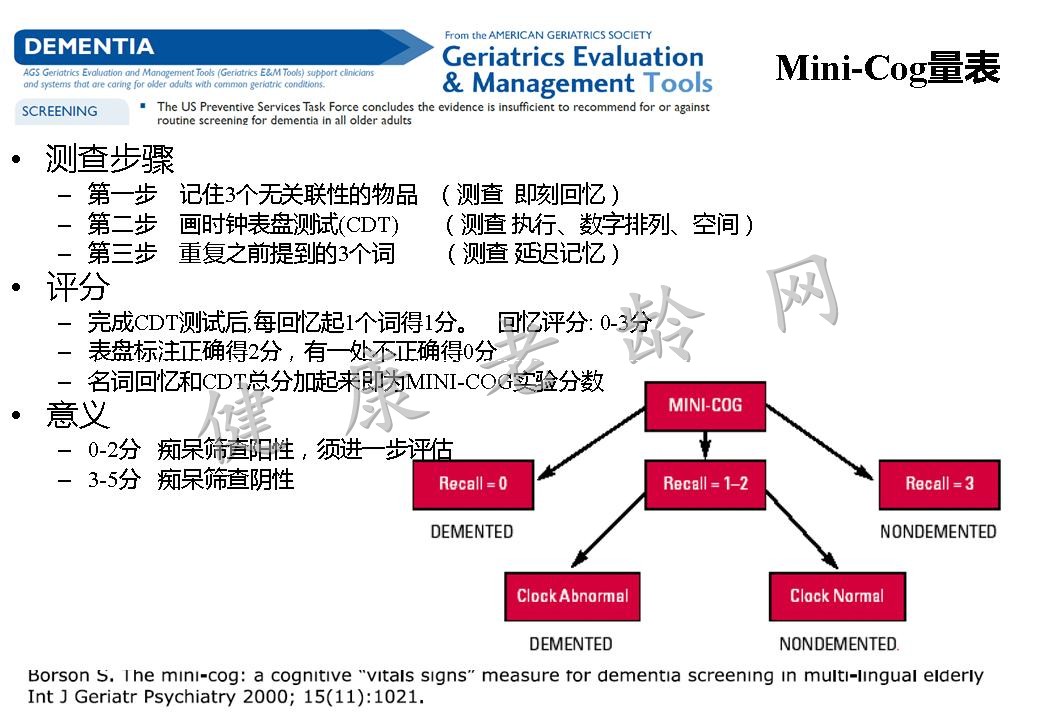 从老年科医师角度认知障碍的评估与药疗