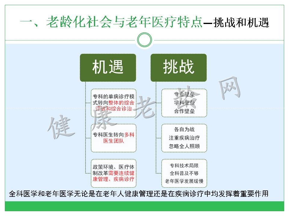 老年科与全科的有效对接探讨
