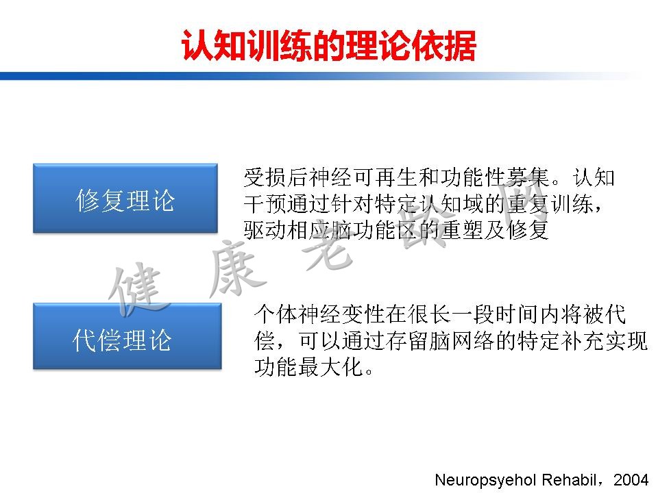 认知训练在认知障碍治疗中的作用：从临床到机制