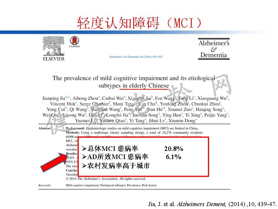 认知训练在认知障碍治疗中的作用：从临床到机制