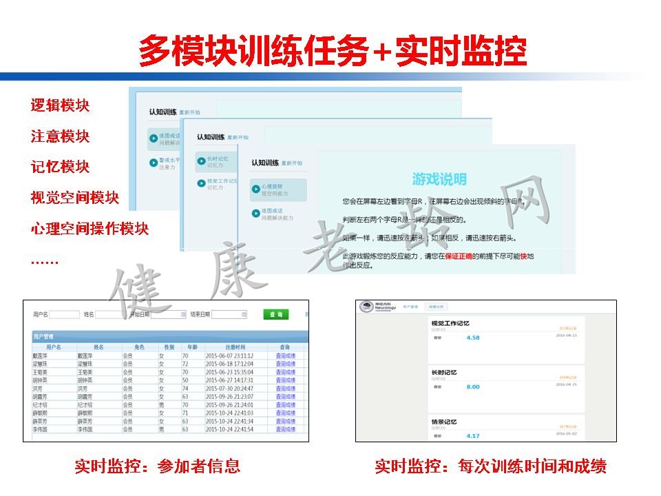 认知训练在认知障碍治疗中的作用：从临床到机制