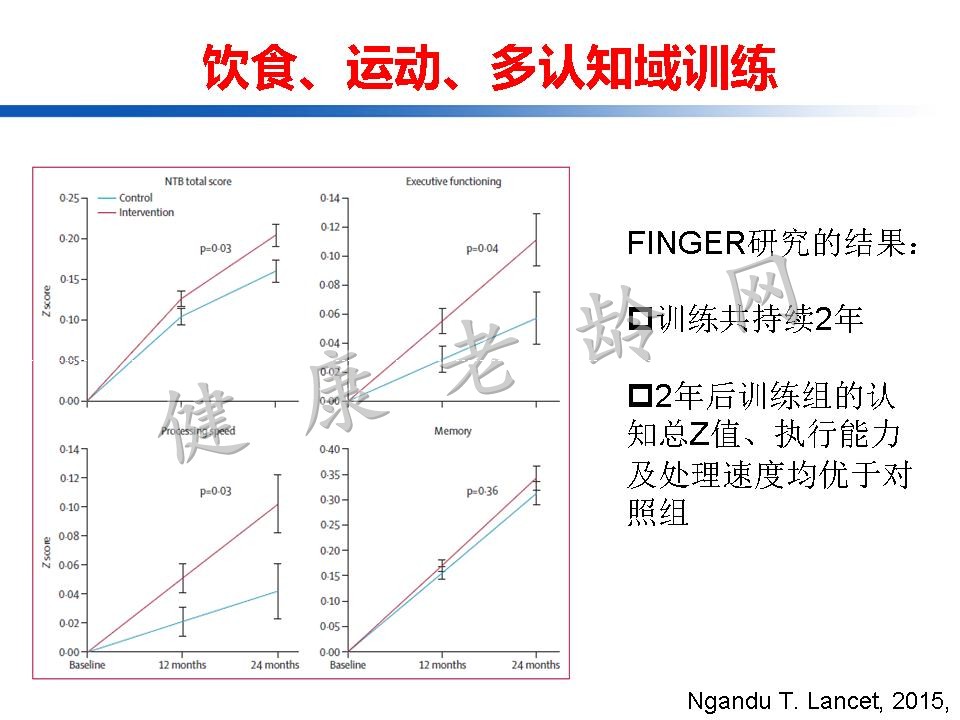 认知训练在认知障碍治疗中的作用：从临床到机制