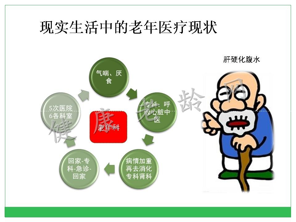老年科与全科的有效对接探讨