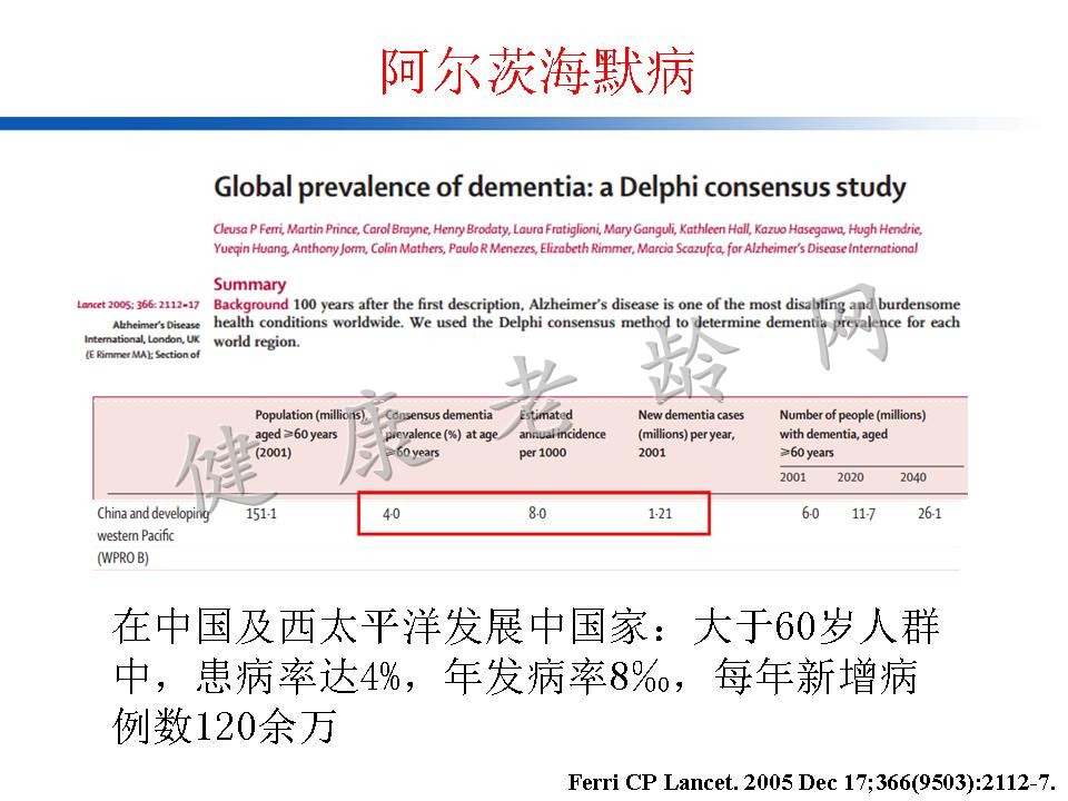 认知训练在认知障碍治疗中的作用：从临床到机制