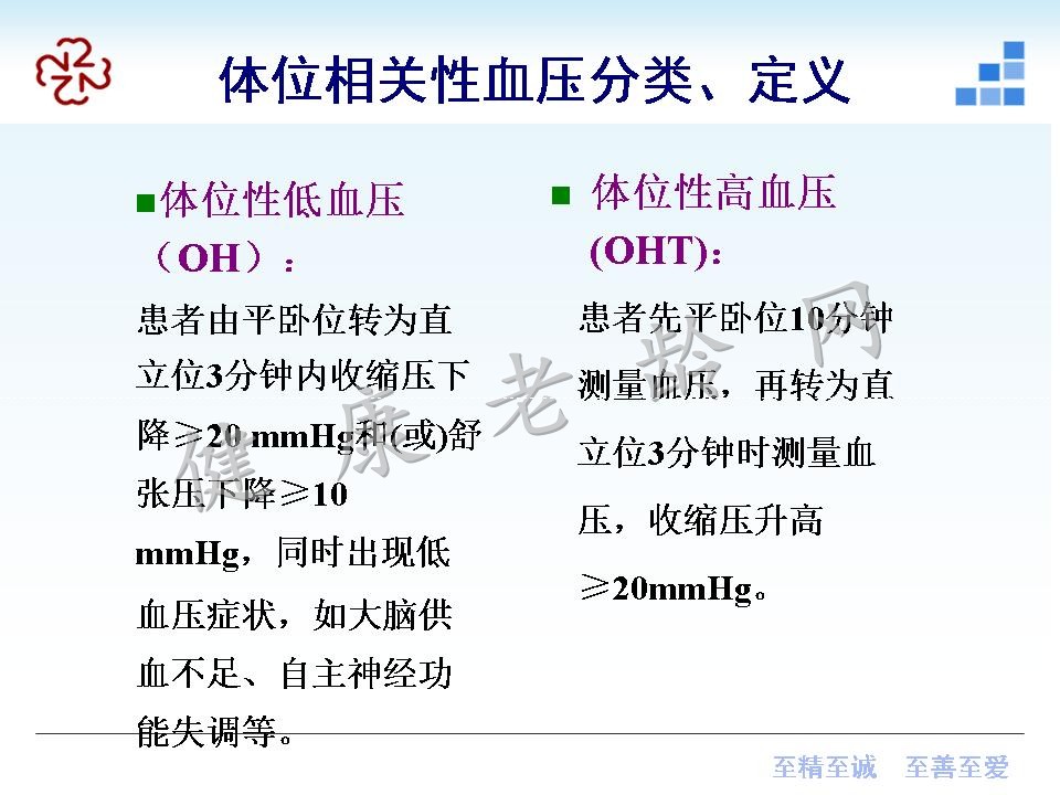 抗栓治疗新进展