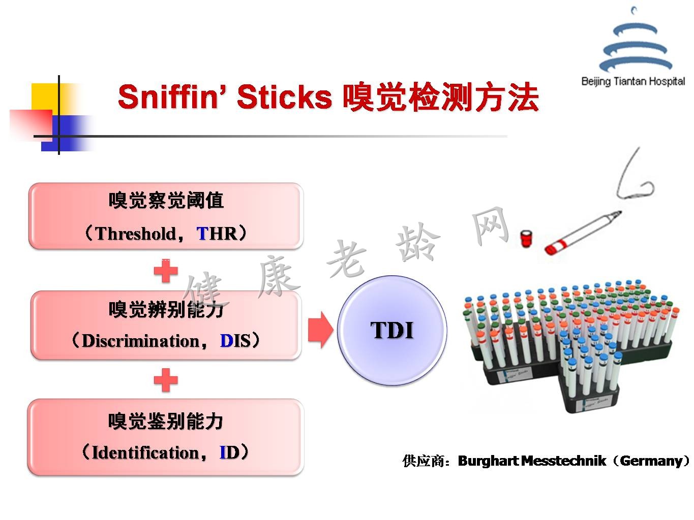 帕金森病铁代谢异常及其机制的研究