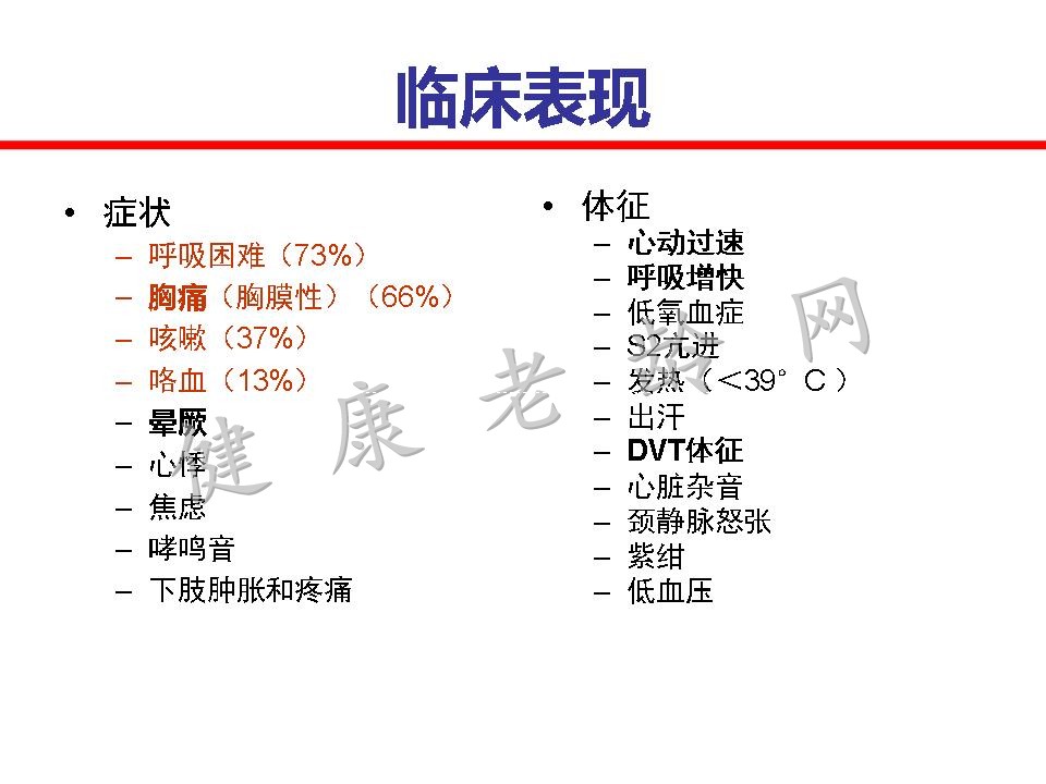 老年肺栓塞诊治进展