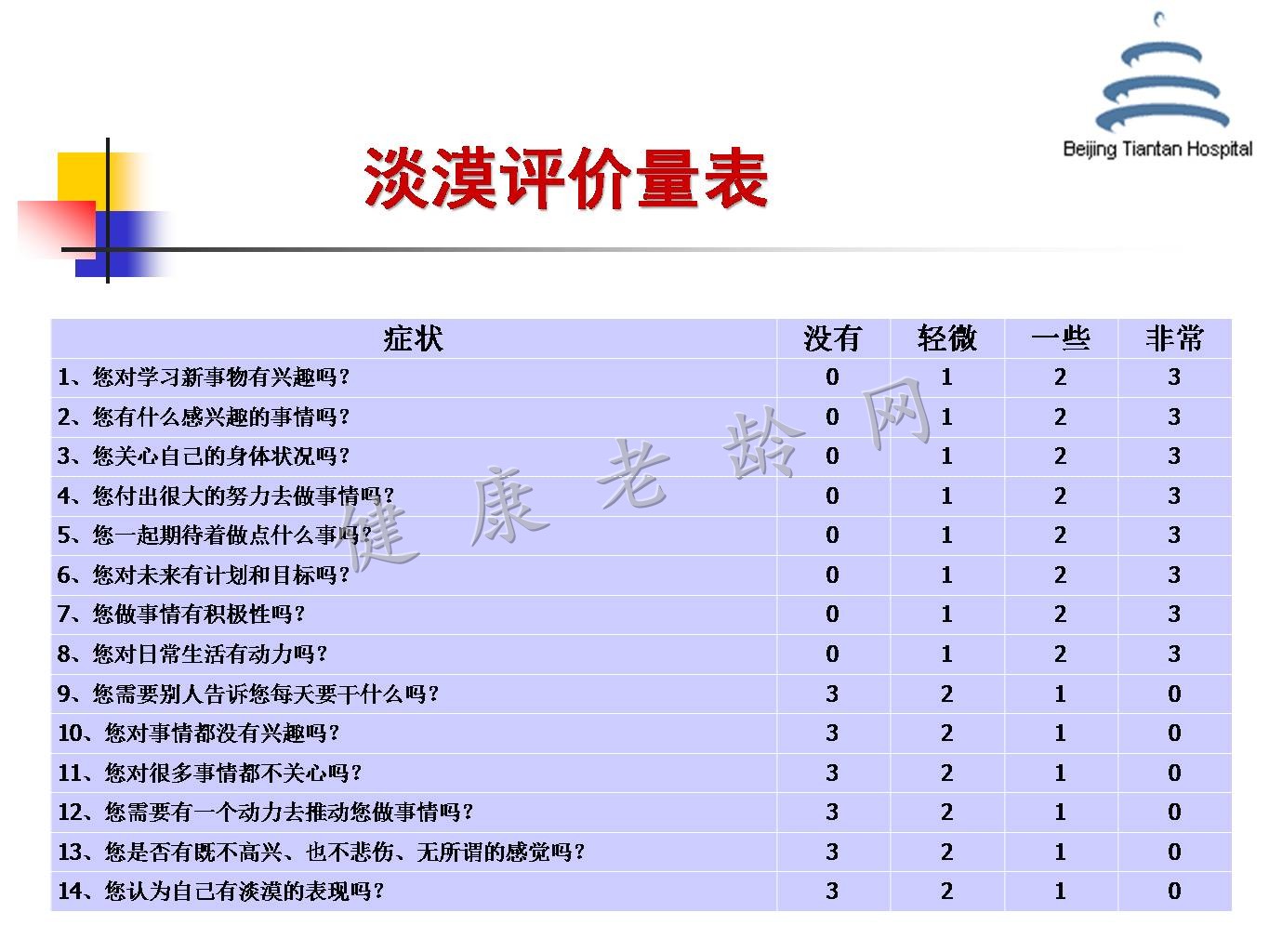 帕金森病铁代谢异常及其机制的研究