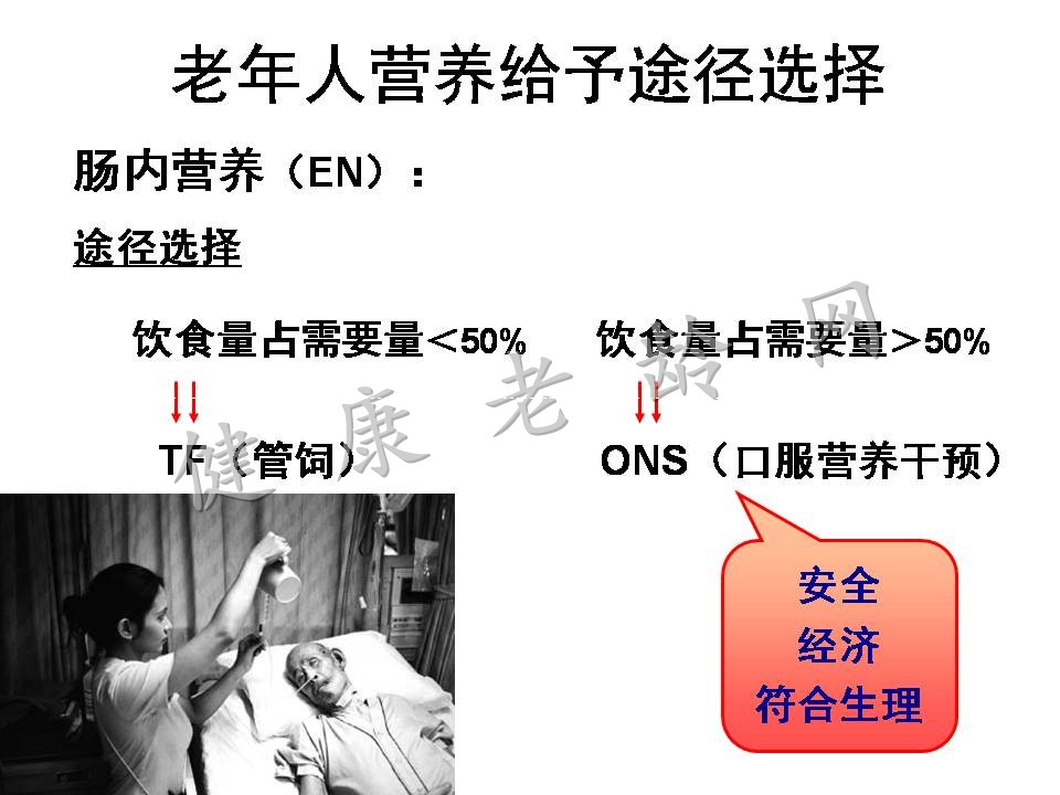 关注老年患者的营养支持