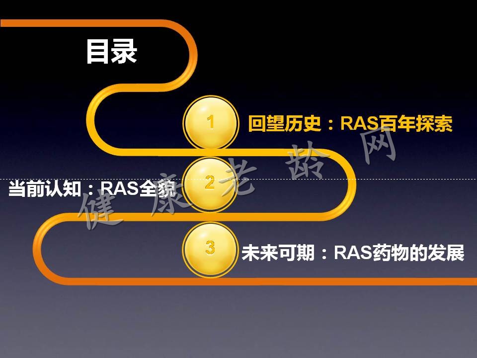 RAS与RASI百年历程