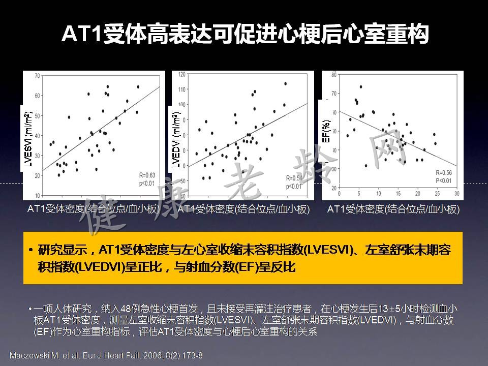 RAS与RASI百年历程