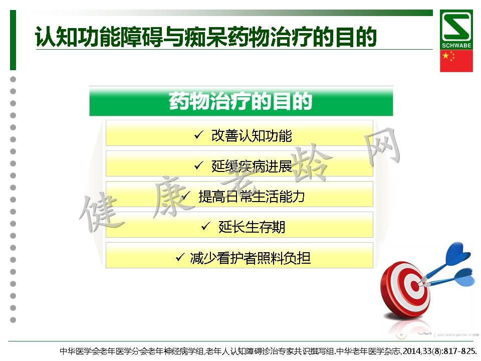 金纳多轻度认知功能障碍与血管型痴呆治疗中的理想选择