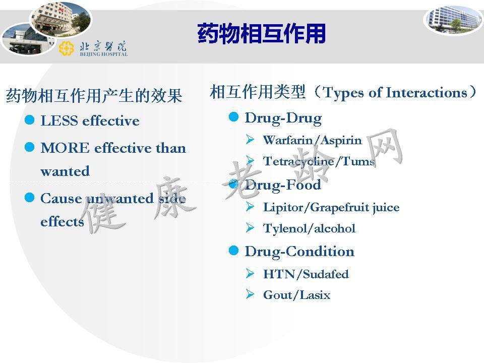 老年人药物性肾损害和药物相互作用