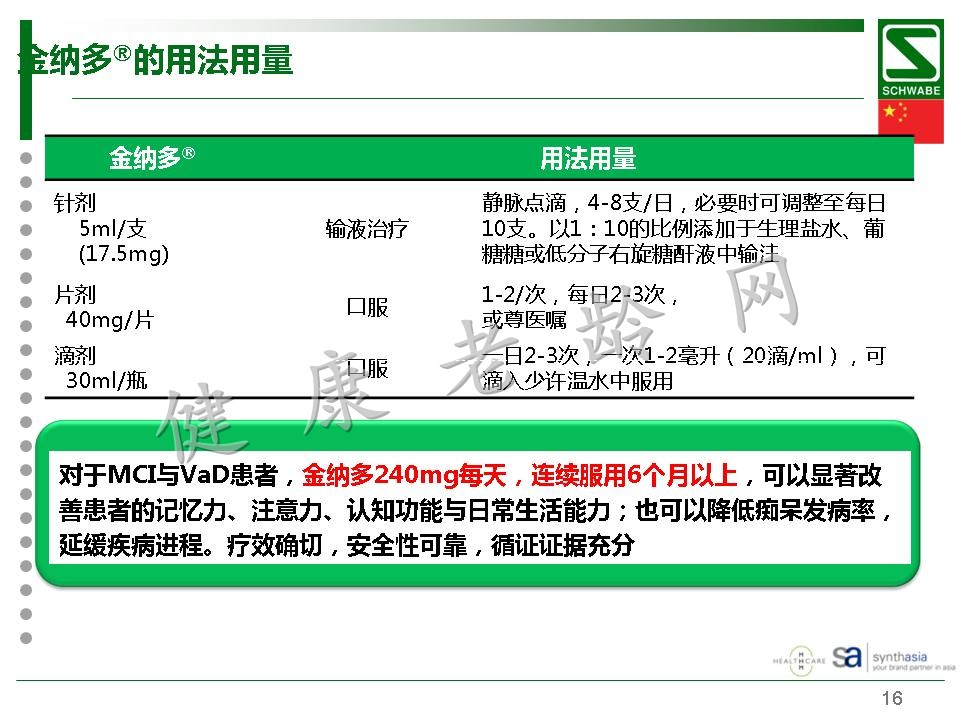 金纳多轻度认知功能障碍与血管型痴呆治疗中的理想选择