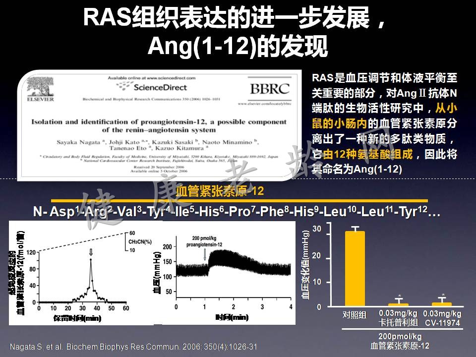 RAS与RASI百年历程