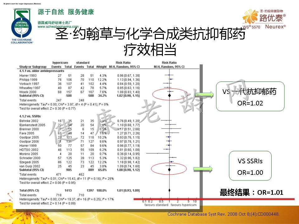 重视综合医院抑郁障碍躯体症状的早期识别与治疗(精简版)