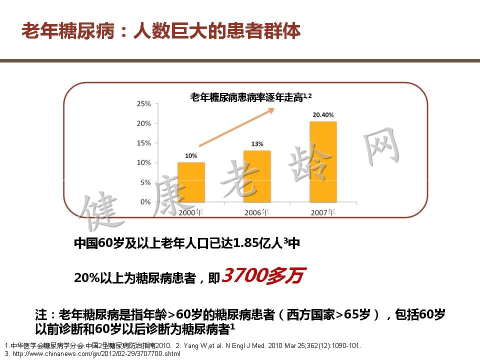 老年糖尿病患者用药策略探讨