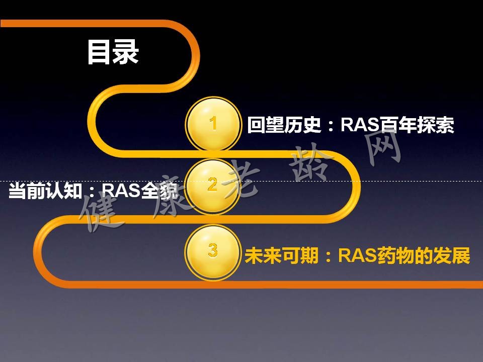 RAS与RASI百年历程