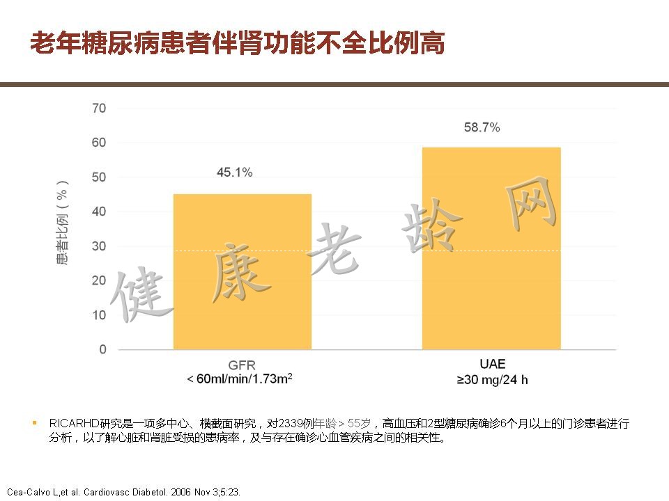 老年糖尿病患者用药策略探讨