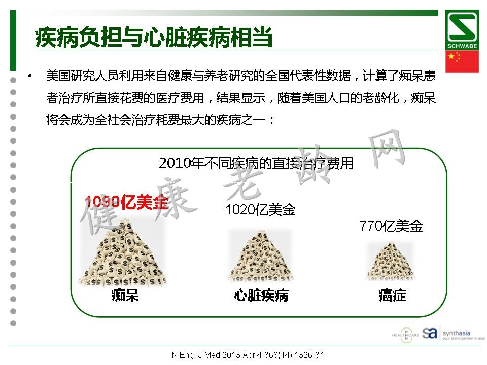 金纳多轻度认知功能障碍与血管型痴呆治疗中的理想选择