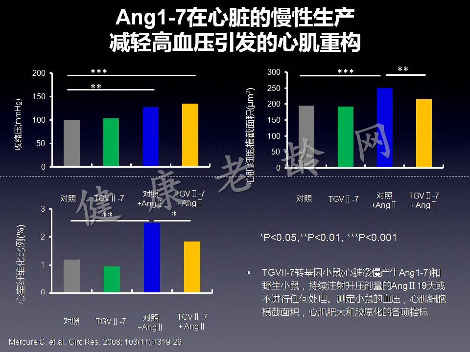 RAS与RASI百年历程