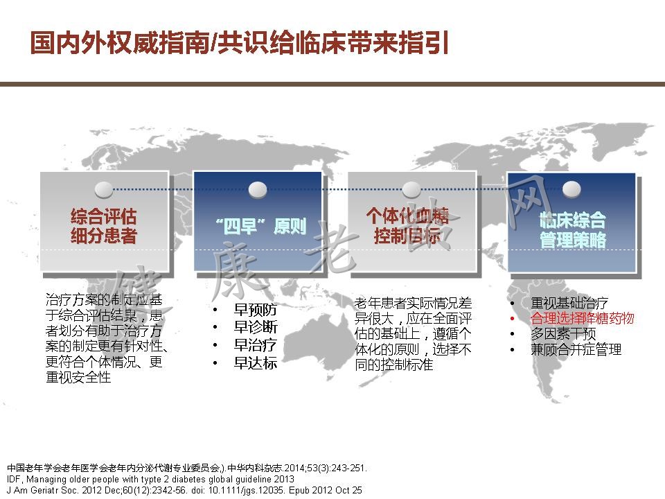 老年糖尿病患者用药策略探讨