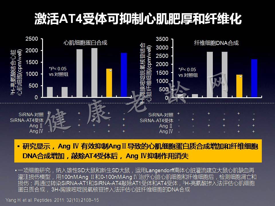 RAS与RASI百年历程