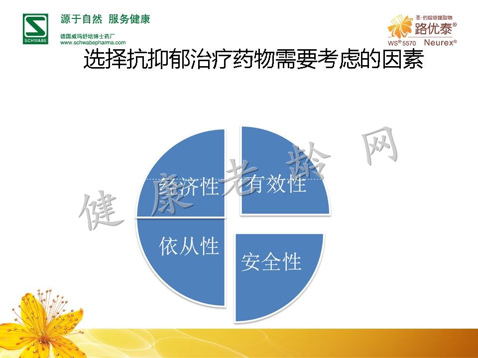 重视综合医院抑郁障碍躯体症状的早期识别与治疗(精简版)