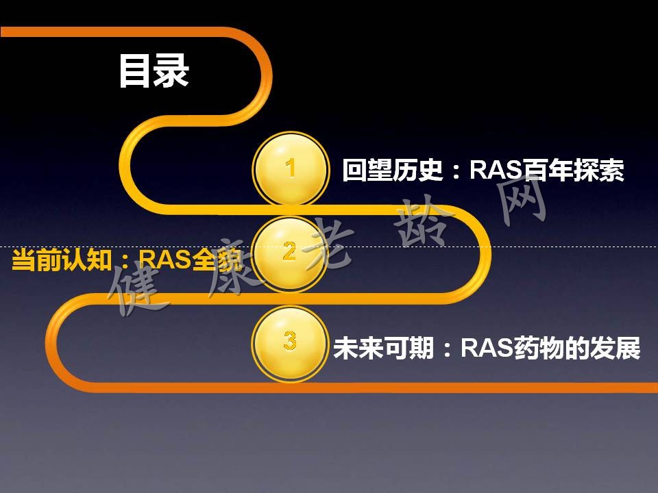 RAS与RASI百年历程