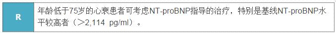 图表| 慢性心衰管理快速参考指南（三）