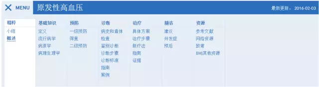 BMJ最佳临床实践：你的高德导航~